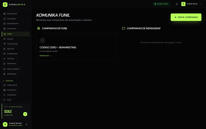 Lista de funis no editor Komunika com campanha real